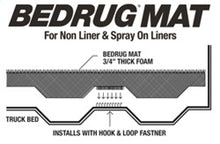 Load image into Gallery viewer, BedRug 99-16 Ford Super Duty 8ft Bed Mat (Use w/Spray-In &amp; Non-Lined Bed)