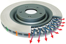 Load image into Gallery viewer, DBA 07-18 Jeep Wrangler (302mm Front Rotor) Front 4000 Series Drilled &amp; Slotted Rotor