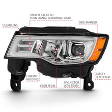 Load image into Gallery viewer, ANZO 2017-2018 Jeep Grand Cherokee Projector Headlights w/ Plank Style Switchback - Chrome w/ Amber